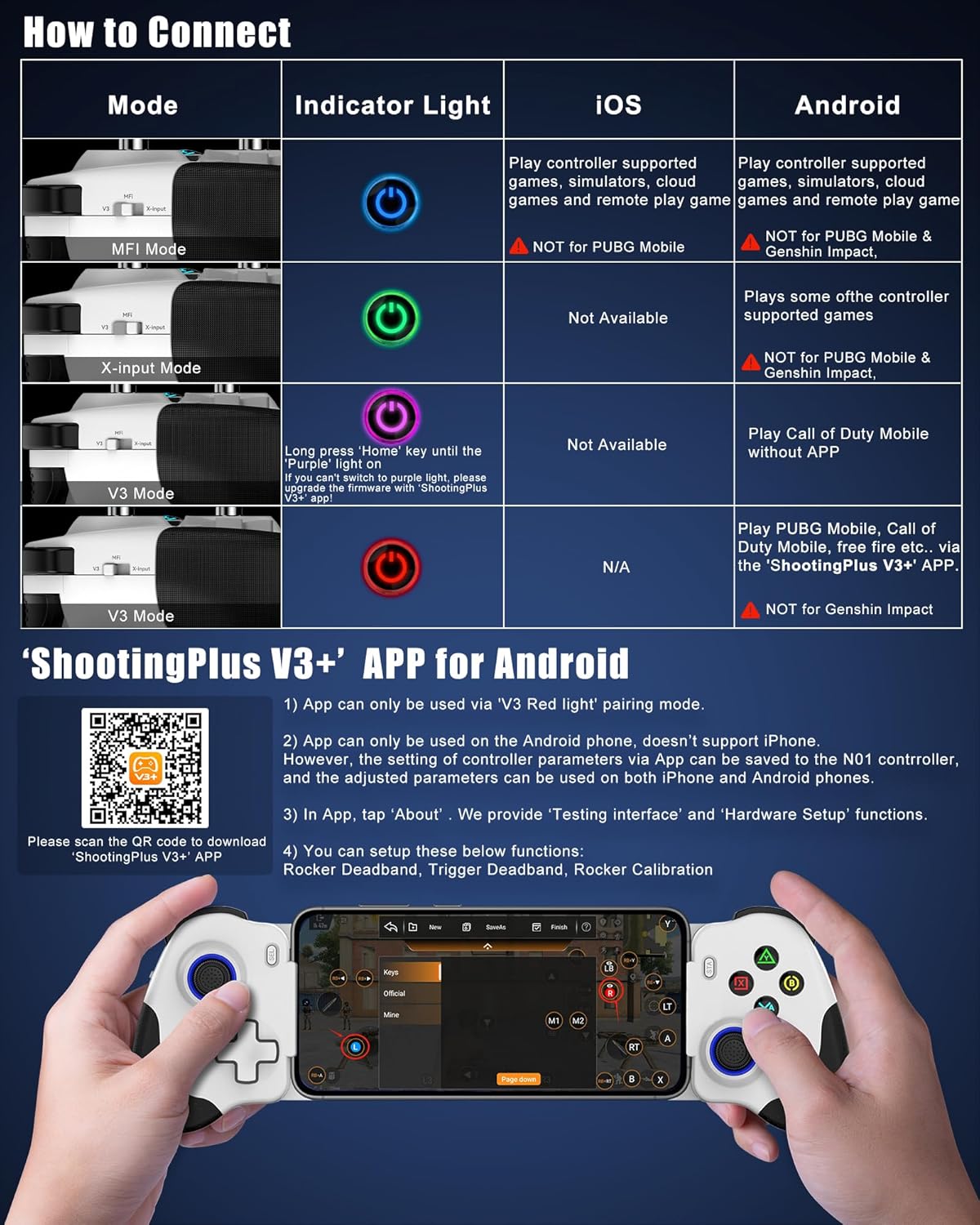 Controlador de Jogo Telescópic - Board Game Android avaliação e preço